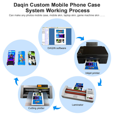 Daqin 10000 Mobile Skin Software Tải xuống miễn phí mẫu cho cửa hàng phụ kiện điện thoại