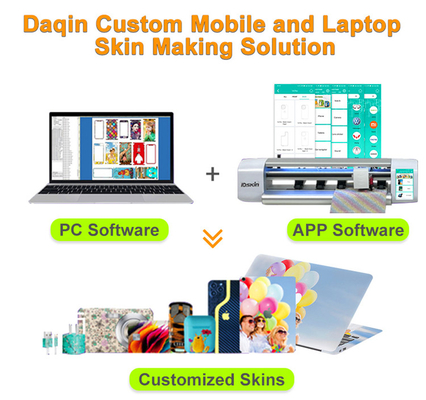Phần mềm máy tính PC tùy chỉnh máy tính bảng điện thoại di động nhãn dán phía sau nhãn dán