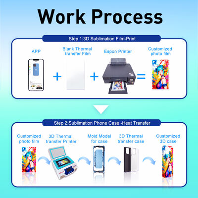 Máy sublimation 3D cho vỏ điện thoại chỉ được trang bị khuôn phổ biến cho tất cả các mô hình điện thoại